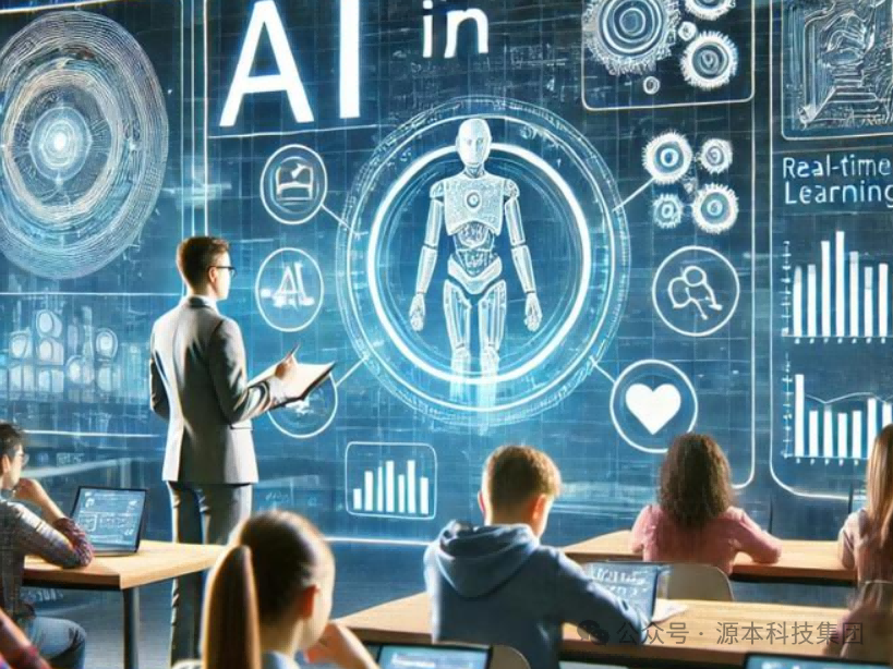 艾弗森贝博ballbet官网科技-本科生掌握大数据、云原生、AI-竞赛保研求职的“超车秘籍”来了！